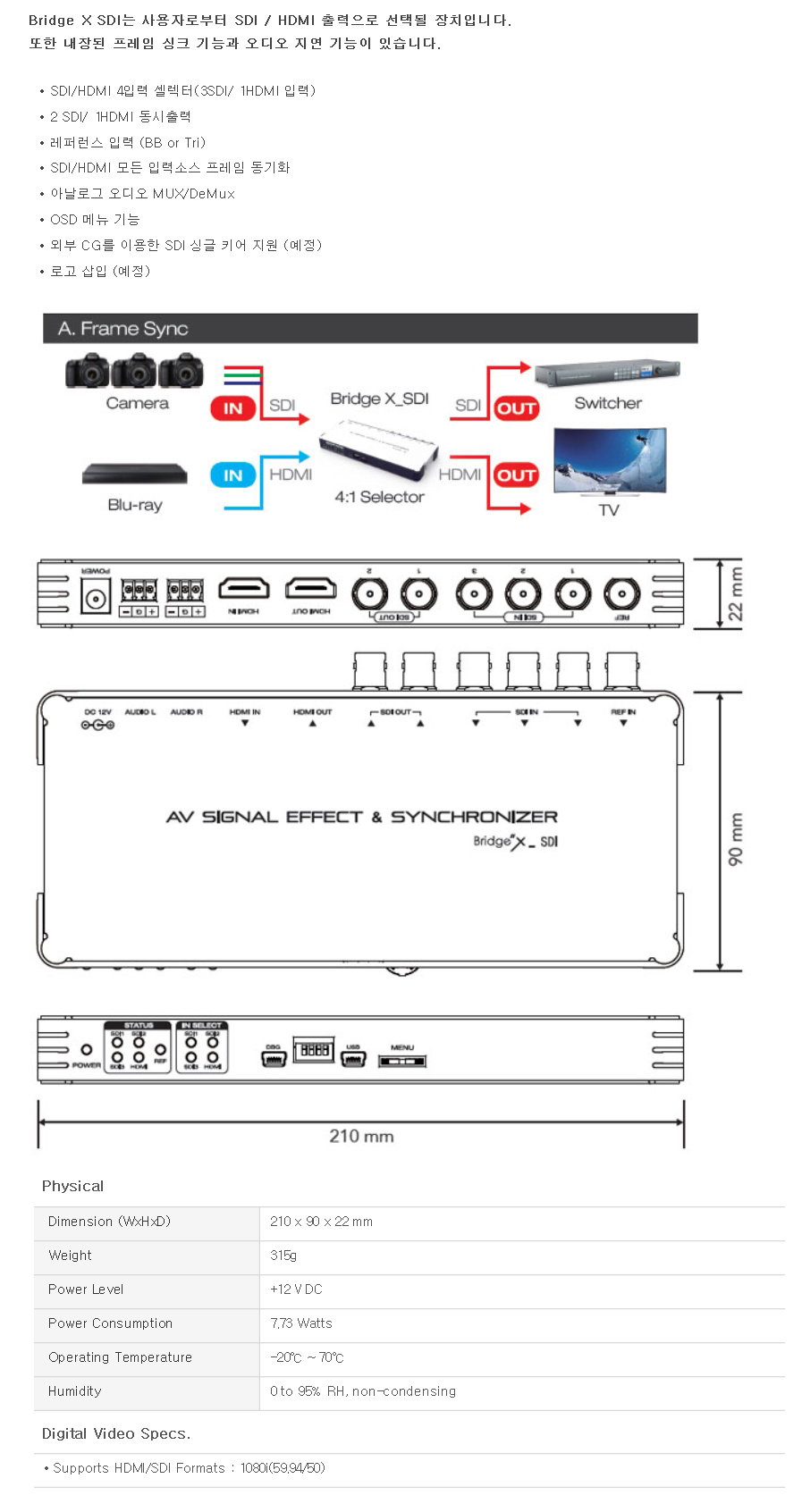 x-sdi-all